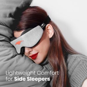 Sleeping Mask